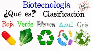 🌳¿Qué es la Biotecnología?♻️ [Fácil y Rápido] | BIOLOGÍA |