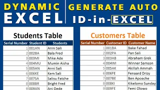 How to Use Excel IF Function to Generate ID Number | Dynamic Excel Serial and ID number: No VBA