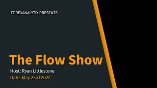 The Flow Show May 23rd 2022. Lagarde finally nails her colours to the mast.