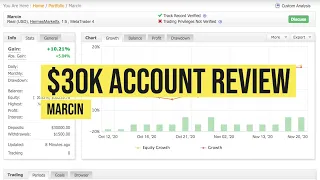 $30k Funded Forex Trader - Account Review - Marcin