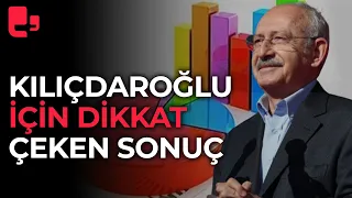 BUPAR'ın son anketi: Kılıçdaroğlu için dikkat çeken sonuç
