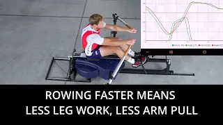 ROWING FAST: USE YOUR LEGS AND ARMS LESS (and do this instead)