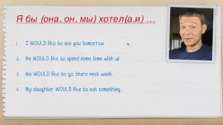 Как сказать «Я бы хотел ...» - Уроки английского языка с Константином Ганушевичем