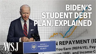How Biden Plans to Tackle the $1.6 Trillion Student Loan Debt | WSJ