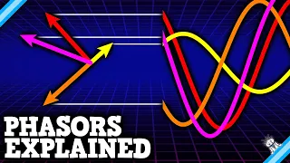 What the HECK is a Phasor? Alternating Current Explained.