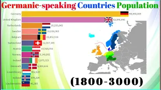 Germanic-speaking Countries Population(1800-3000) Past,Present and Future