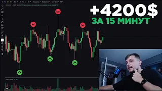 Trading in REAL time (+$4200 in 15 min)! Detailed analysis of transactions | Scalping Binance/Bybit