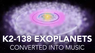 Pythagorean Dream: The K2-138 Exoplanets Converted Into Music