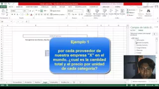 Power Pivot y 2 ejemplos  - HITP