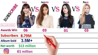 BLACKPINK Lisa Vs Jennie Vs Jisoo Vs Rose Comparison