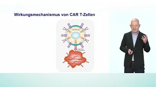 CAR T-cells - auch was für mich? Prof. Dr. Ralph Wäsch, Klinik für Innere Medizin I
