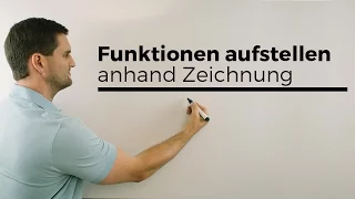 Funktion aufstellen anhand einer Graphik/Zeichnung, Steckbriefaufgabe, Rekonstruktion