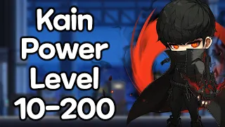 Kain PowerLevel 10-200 in 55 MINUTES!