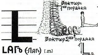 Гимнастика.Культурное наследие.