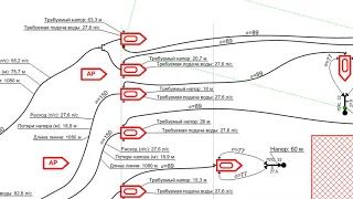 О проблеме подачи 300 л/с воды на расстояние 1200 м