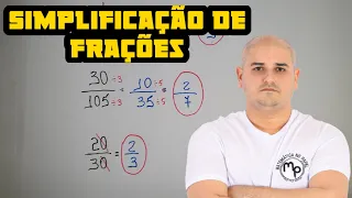 Simplificação de frações