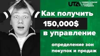 №1. Разметка графика, определение зон покупок и продаж.