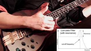 Alembic Bass Signature Electronics explained