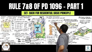 Rule 7&8  of PD 1096 - Part 1 (Basic Principle on Set-Back for Residential Occupancy Classification)