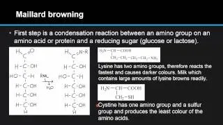 F.4.6 Compare the two processes of non-enzymatic browning (Maillard reaction) and caramelization.