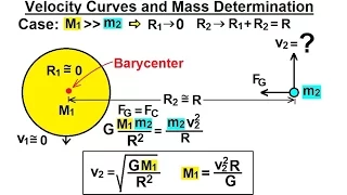 Astrophysics: Binary Star System  (10 of 40) Velocity Curves and Mass Determination 1