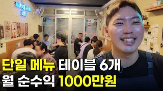 시장 골목에서 창업한 후 메뉴 하나로 월 순수익 1000만원 버는 사장님 | 휴먼스토리 | 30대자영업자이야기 | 직업의모든것 | 장사의신 | 탐구생활돈이되는이야기 | 구땡식당