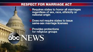 Biden signs Respect for Marriage Act into law