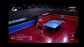 Setka cup🏆Слив выигрышного сэта от А.Колбасенко🏓