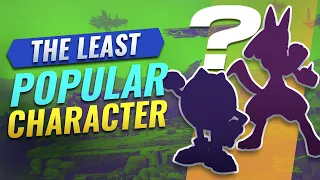 The LEAST POPULAR Characters in Smash Bros