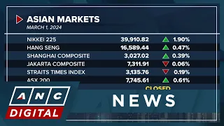 Asian markets end the first day of March mostly higher | ANC