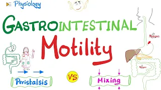 Gastrointestinal Motility (Movement)...Propulsive Movements (Peristalsis) vs Mixing Movements