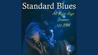 Standard Blues Drum Backing Track in Eb Major, 120 BPM, Vol. 1