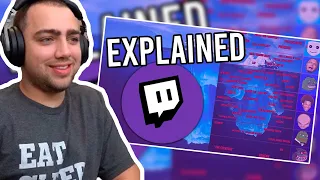 Mizkif Reacts To: "The Twitch Iceberg EXPLAINED"