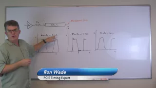 How to Properly Terminate a Clock Signal by Identifying Common Signal Integrity Issues