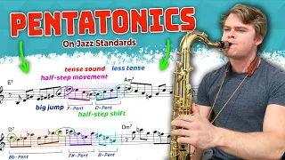 Must-Know Pentatonic Techniques on Jazz Standards