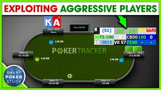 This is how you exploit loose and aggressive poker players (Hand Reading Exercise)