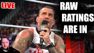 WWE RAW Ratings are in !  Joe Cronin ANYTHING GOES Live ! ( AEW dynamite ) CM PUNK vs Tony Khan