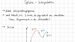 Spline Interpolation - kubisch, mit Beispiel | Messtechnik