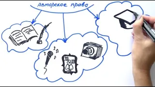 МЫ ЖИВЁМ В ЧУЖОМ АВТОРСКОМ ПРАВЕ / ВЕКСЕЛЬ / БЕНЕФИЦИАР / ВОЛЕИЗЪЯВЛЕНИЯ / ПЕРСОНА / ЖКХ / СУВЕРЕН