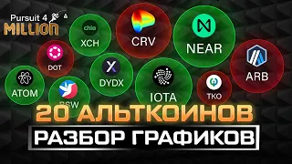 КАКИЕ АЛЬТКОИНЫ ДАДУТ ИКСЫ? | DOT - TKO - XCH - CRV - NEAR - ATOM - DYDX - IOTA