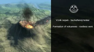 Vznik sopek – bezkořenný kráter/ Formation of volcanoes – rootless vent