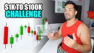 $1K to 100K Forex Bot Trading Challenge | Intro & Rules