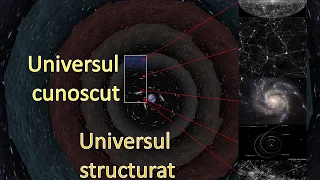 Universul structurat spectral