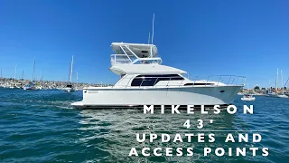 Brand New Mikelson 43' Updates and Secret Access Points!!!