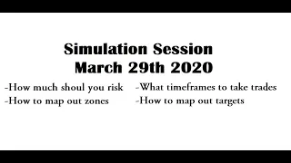 Simulation Sunday  29th March 2020