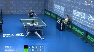 18 июля 2021. Синий зал - Вечерний турнир. TT Cup