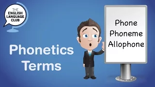 Phonetics Terms: phone, phoneme, allophone