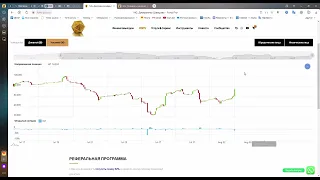 Природный газ (Natural Gas) прогноз. / 03.08.23