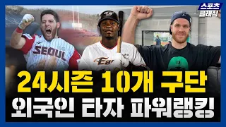 2024시즌 KBO 10개구단 외국인 타자 파워 랭킹