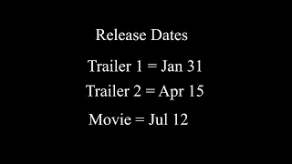 Nuts Big Movie 2 Trailer Release Dates